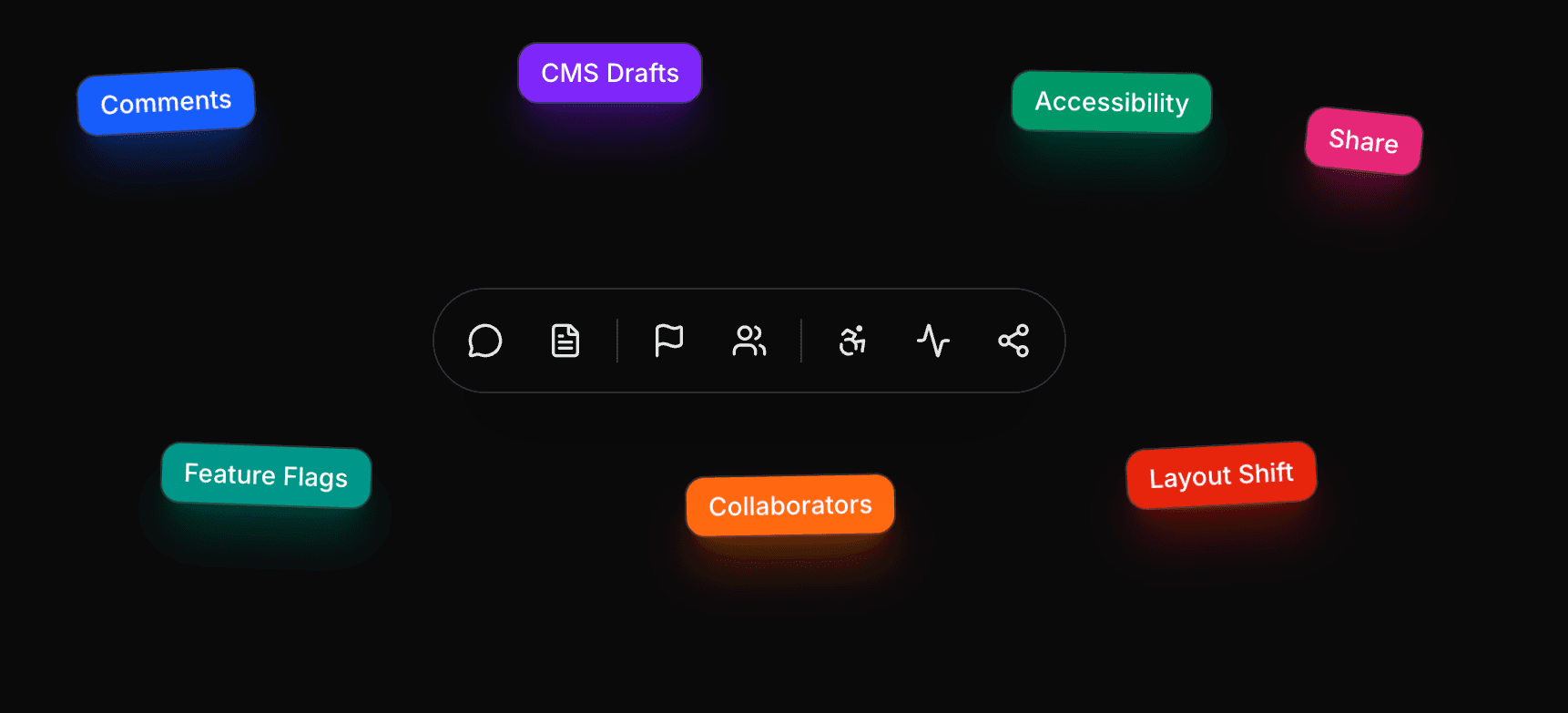 Segment Spotlight
